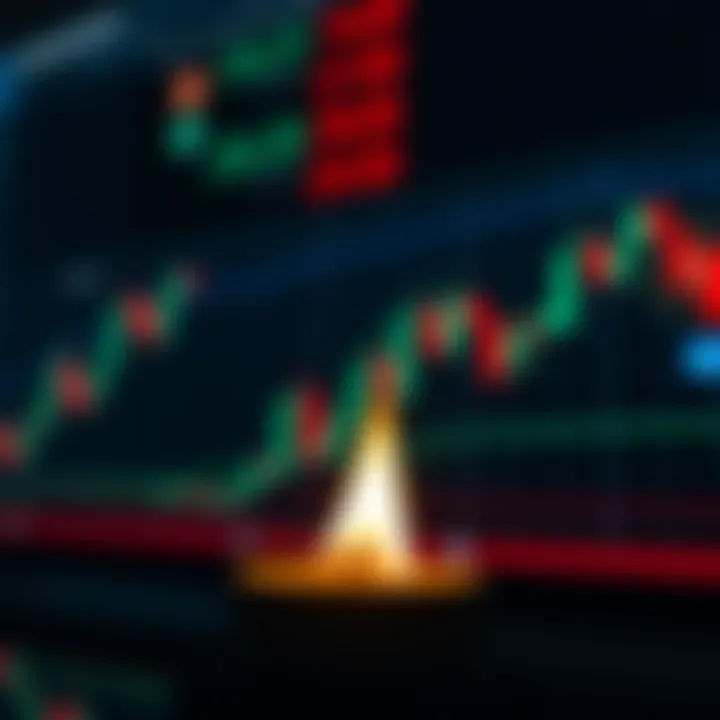 Common Bullish and Bearish Candlestick Patterns Illustration of common bullish and bearish candlestick patterns used for market trend predictions