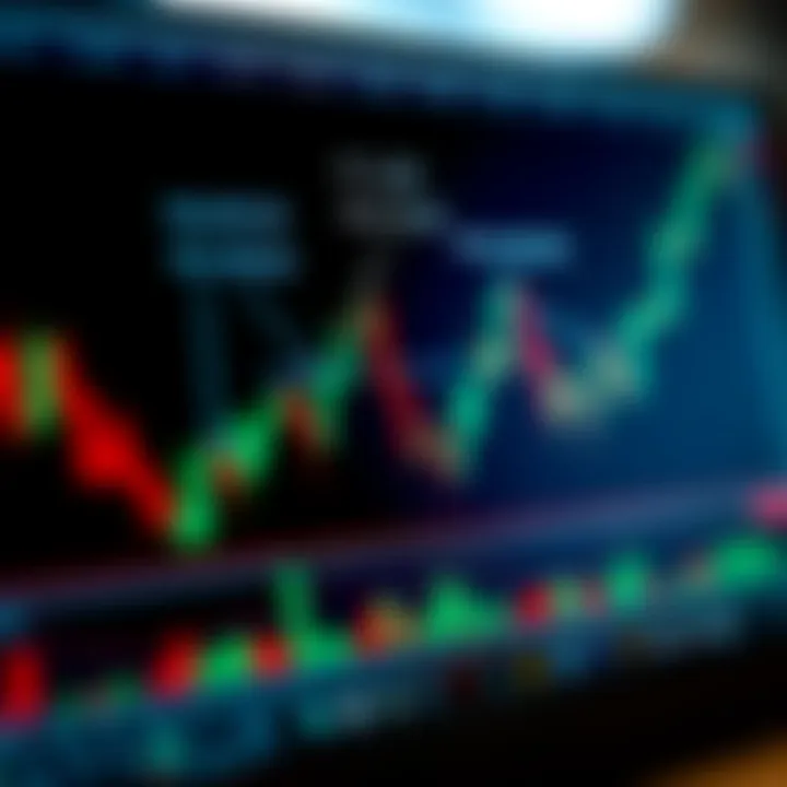 Collection of annotated candlestick patterns with explanations for practical trading use