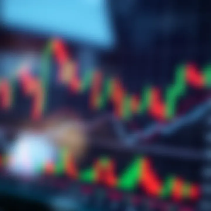 Understanding Candlestick Patterns for Trading Understanding Candlestick Patterns for Trading