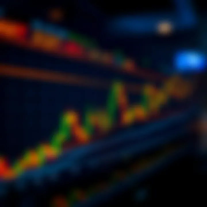 Graphic showing common candlestick patterns used in Indian stock market trading
