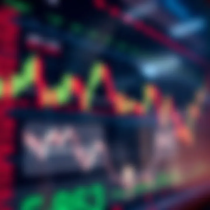 Chart combining candlestick patterns with technical indicators for enhanced trading decisions
