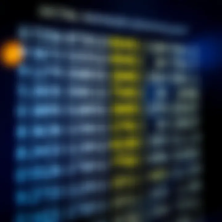 Comparison chart showing octal numbers alongside their binary equivalents for clarity