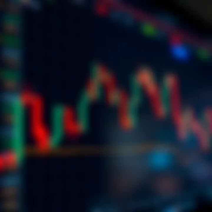 Chart showing bullish engulfing candlestick pattern indicating potential upward market trend