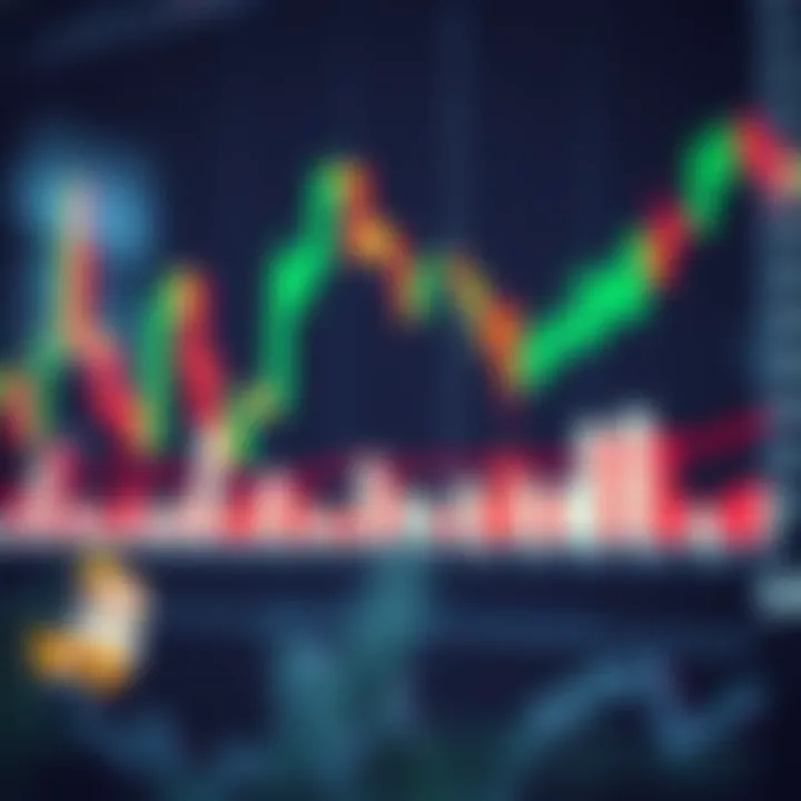 Key Candlestick Patterns Every Trader Should Know