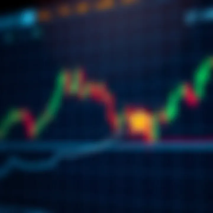 Key Candlestick Patterns Every Trader Should Know