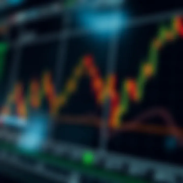 Visual representation of common Nifty reversal patterns showing price breakout points and reversal signals