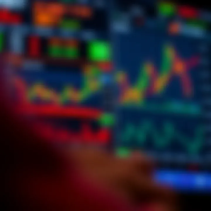 User interface of a live trading app showing stock charts, real-time market data, and trading options