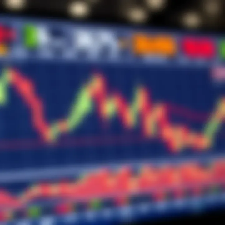 Visual representation of common candlestick patterns including bullish and bearish formations