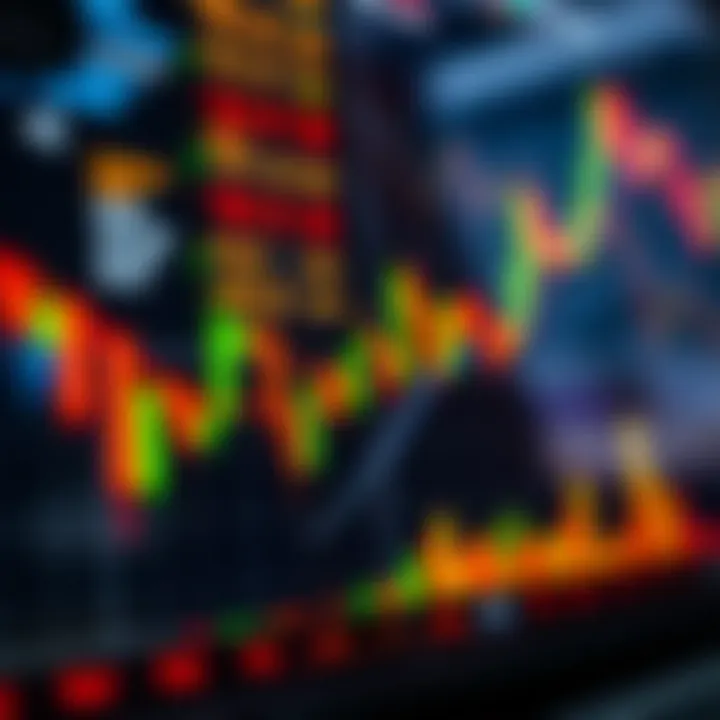 Using Candlestick Patterns to Enhance Trading Strategies Chart illustrating practical application of candlestick patterns in trading strategy decisions