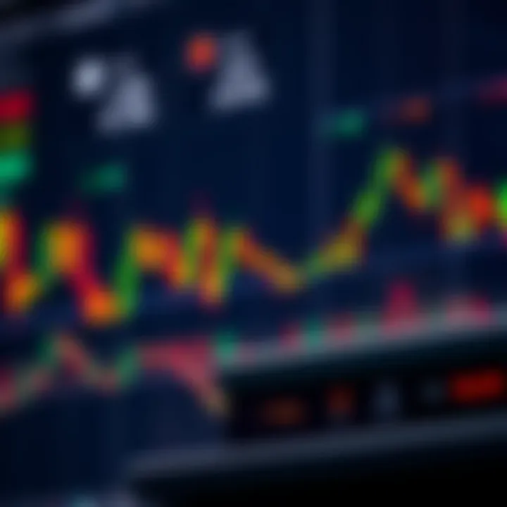 Candlestick chart illustrating bullish and bearish market patterns