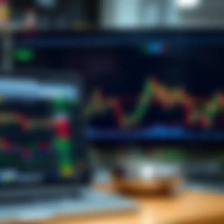 Diagram showing head and shoulders and double top chart patterns in trading