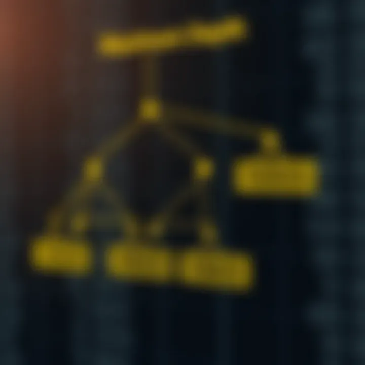 Diagram illustrating a binary tree structure with highlighted paths showing maximum depth calculation