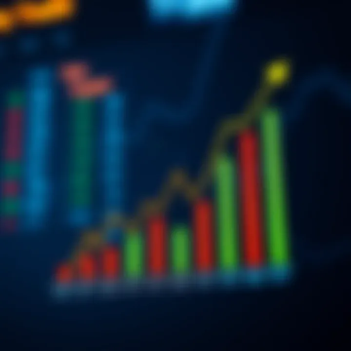Brokerage and Risk Management in Intraday Trading Graph illustrating brokerage charges and risk management in intraday trading