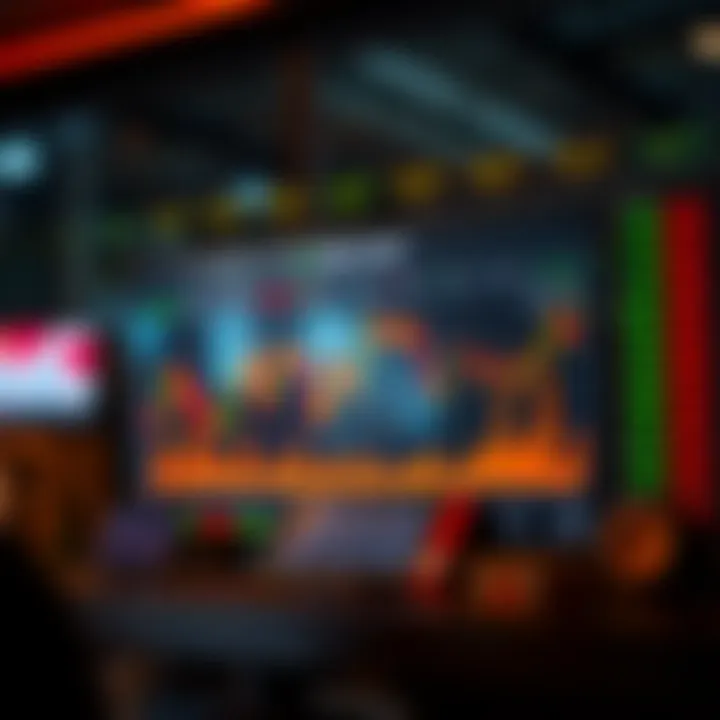 Chart showing capital allocation for intraday trading in Indian stock market