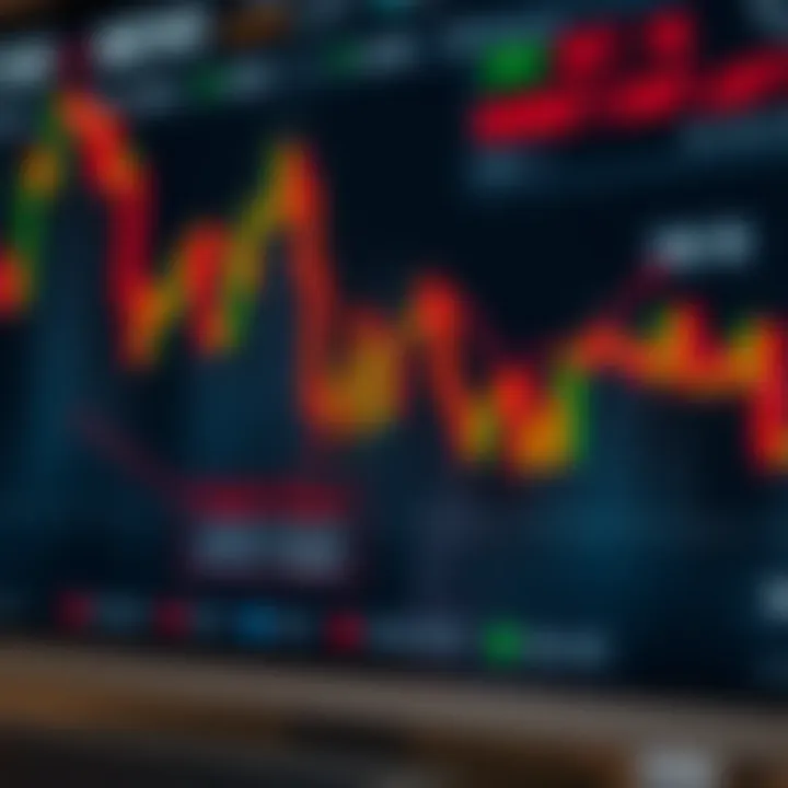 Annotated diagram illustrating key momentum candlestick signals with market trend indicators