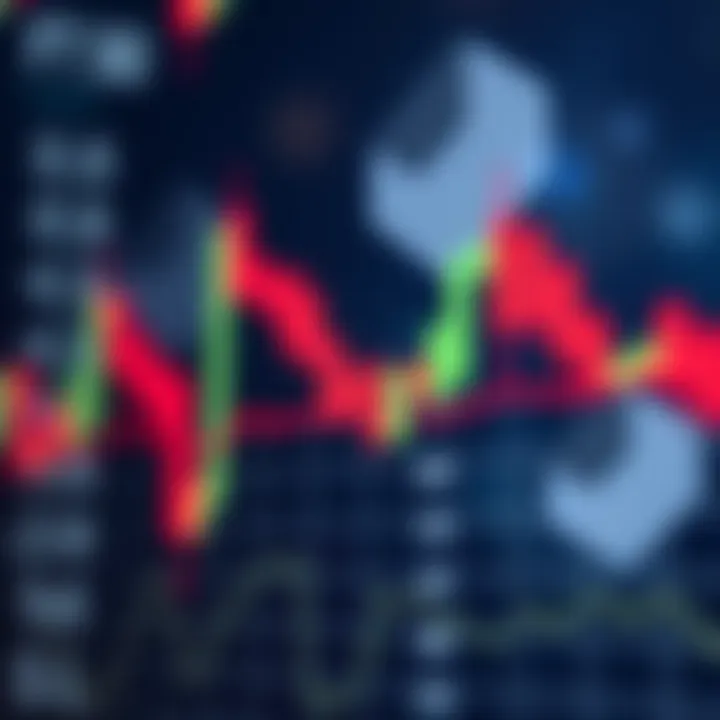 Candlestick Formations Indicating Market Trend Changes Visual representation of candlestick formations signaling potential market trend reversals