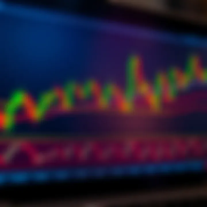 Chart displaying different multi-candlestick patterns highlighting bullish and bearish formations