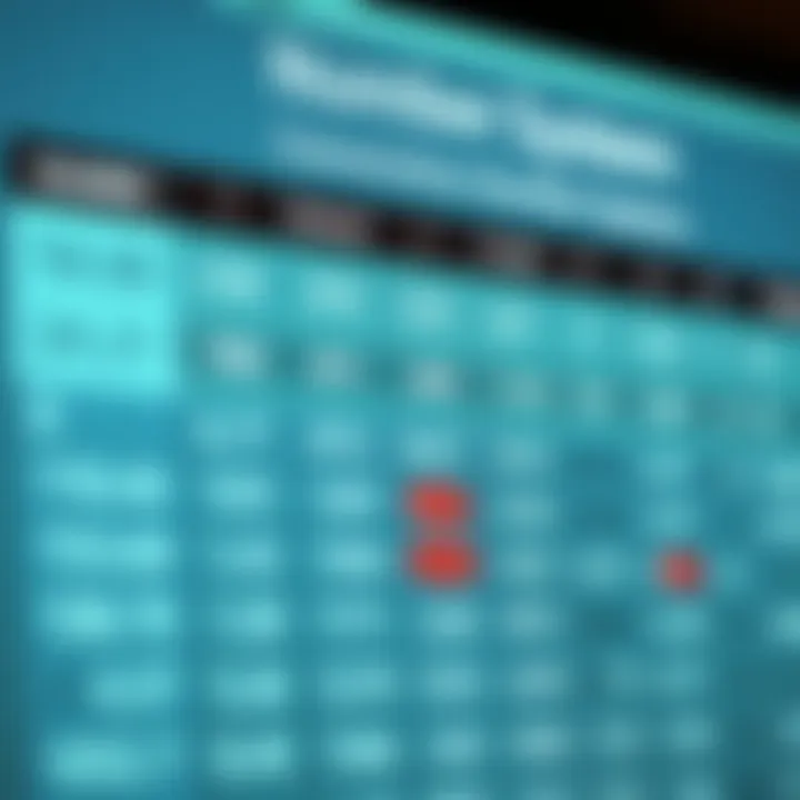 Chart demonstrating how to convert numbers between binary, decimal, octal, and hexadecimal bases