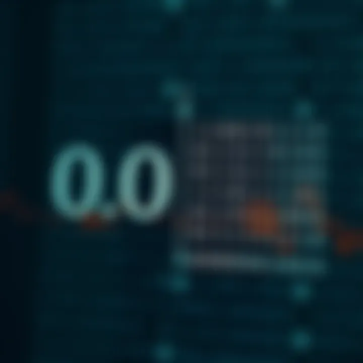 Diagram showing octal digits being converted into binary groups side by side