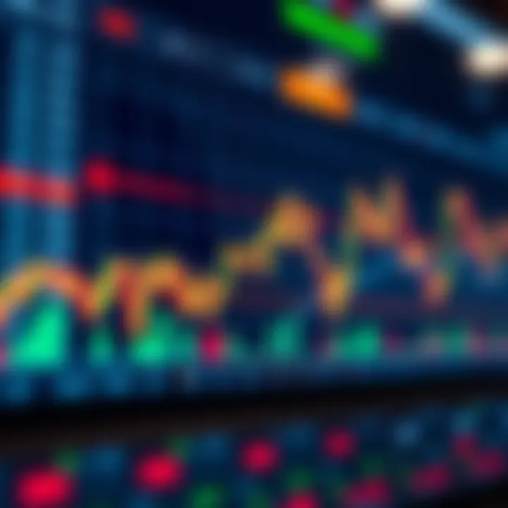 Graphical representation of oil price trends and market fluctuations on a digital platform