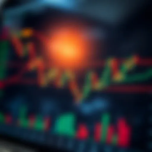 Bullish and Bearish Option Chart Patterns Explained Chart illustrating common bullish and bearish option trading patterns with price and volume indicators