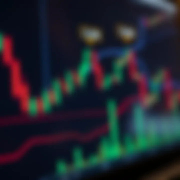 Bearish harami candlestick pattern displayed on a price chart suggesting downward trend