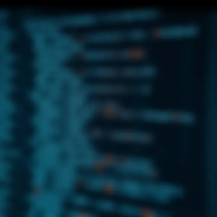 Code snippet demonstrating an algorithm to traverse and print the boundary of a binary tree efficiently